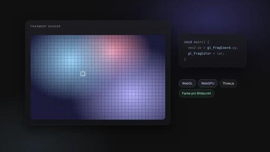 Grafik mit einem Fragment Shader und Farbverlauf