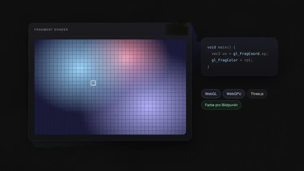 Grafik mit einem Fragment Shader und Farbverlauf