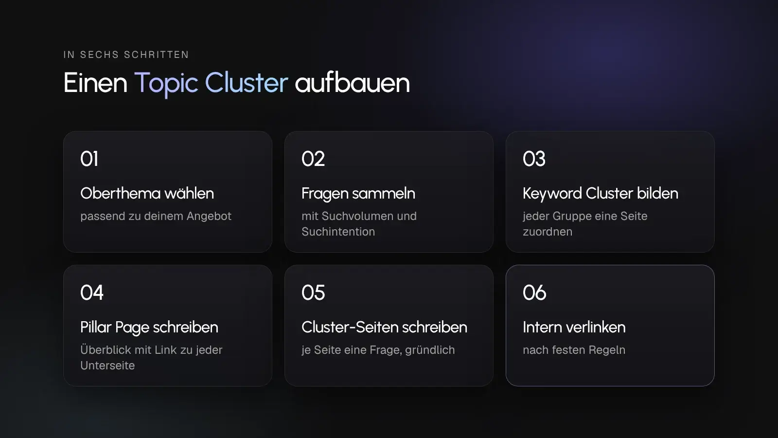 Sechs Schritte zum Aufbau eines Topic Clusters vom Oberthema bis zur internen Verlinkung