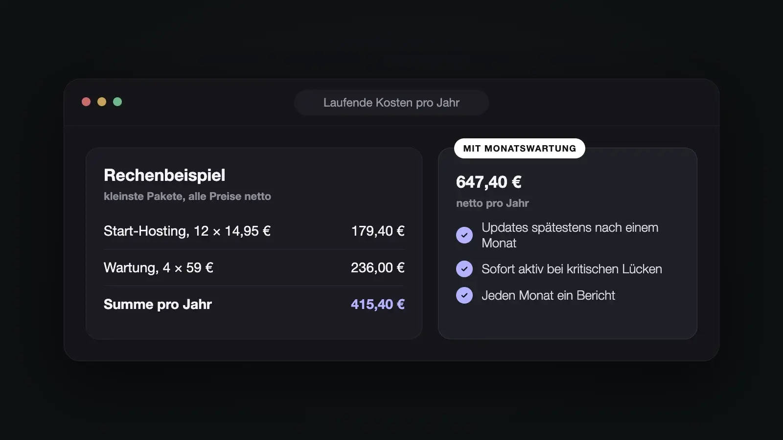 Rechenbeispiel der laufenden Website-Kosten pro Jahr mit Hosting und Wartung